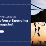Global Defense Spending Annual Part 2 – Asia & Eurasia