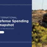 Global Defense Spending Annual Part 3 – Africa, Latin America & The Middle Easta