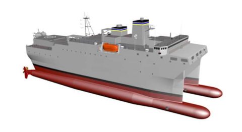 SURTASS & New T-AGOS Class Surveillance Ship